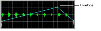 Edit point in Audio Editor