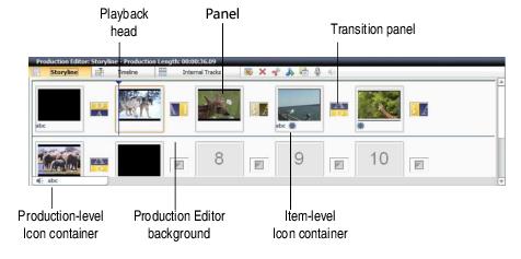 Production Editor (Storyline view)